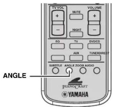 TV VOL + - MUTE VOLUME + - NIGHT EQ TV DVD/CD AUX TUNERDIRECT SUBTITLE ANGLE ZOOM AUDIO ANGLE PIANO-CRAFT YAMAHA