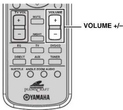 TV VOL + - MUTE - NIGHT VOLUME + - EQ TV DVD/CD DIRECT AUX TUNER SUBTITLE ANGLE ZOOM AUDIO PIANO CRAFT YAMAHA