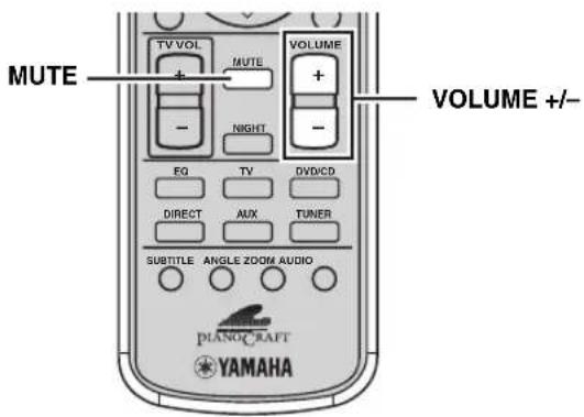 MUTE TV VOL + - MUTE VOLUME + - NIGHT EG TV DVD/CD DIRECT AUX TUNER SUBTITLE ANGLE ZOOM AUDIO PLANOCRAFT YAMAHA