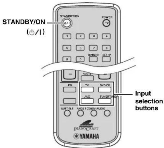 STANDBY/ON (+/1) STANDBY/ON S/ POWER TV 1 2 3 4 5 6 7 8 9 0 DIMMER SLEEP - NIGHT - EQ TV DVD/CD AUX TUNERTUER SUBTITLE ANGLE ZOOM AUDIO PIANO-CRAFT YAMAHA Input selection buttons