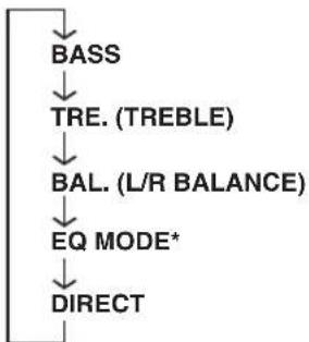 YAMAHA RDXE700 - Tryck på SOUND upprepade gånger för att välja den inställning som ska justeras. - 1