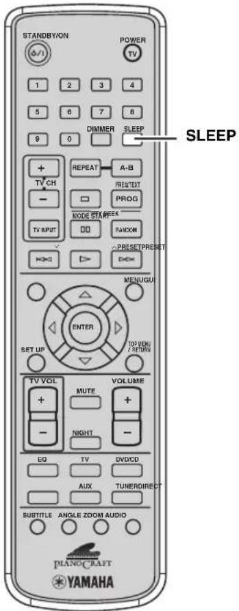 STANDBYON POWER TV 1 2 3 4 5 6 7 8 9 0 DIMMER SLEEP + TV CH - + REPEAT A-B - PROG NODE STAMEEK TV INPUT DD RANDOM HOG > PRESETPRESET D=> MENUGU ENTER SET UP TOP PICK/ / RETURN VOLUME TV VOL MUTE + - NIGHT - EQ TV DVDCD AUX TUNERDIRECT SUBTITLE ANGLE ZOOM AUDIO PIANO-CRAFT YAMAHA