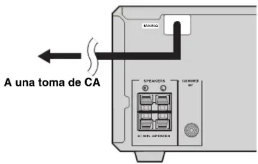 A una toma de CA MAING SPEAKER/S SOSKORES 1.1 NFE.00P0549R