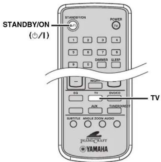 STANDBY/ON (+/I) STANDBY/ON POWER TV 1 2 3 4 5 6 7 8 9 0 DIMMER SLEEP - NIGHT EQ TV DVD/CD AUX TUNER/DIRECT SUBTITLE ANGLE ZOOM AUDIO YAMAHA PLANGCRAFT
