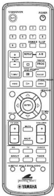 STANDBYON POWER TV 1 2 3 4 5 6 7 8 DRIVER SLEEP 9 0 + TV CH - RESET PROG TOMATO + - VENERGY ENTER TOMATO VOLUME TV VOLT MUTE + - NIGHT + - RD TV SWITCH DIRECT AUX TUNCH SUBATTLE ANGLE ZOOM AUDIO YAMAHA