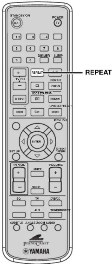 STANDBYON POWER TV 1 2 3 4 5 6 7 8 9 0 DIMMER SLEEP + REPEAT TV CH REDT - PROG TV INPUT MODE START □ ☐ ☐ ☐ ☐ ☐ ☐ ☐ ☐ ☐ ☐ ☐ ☐ ☐ ☐ ☐ ☐ ☐ ☐ ☐ ☐ ☐ ☐ ☐ ☐ ☐ ☐ ☐ ☐ ☐ ☐ ☐ ☐ ☐ ☐ ☐ ☐ ☐ ☐ ☐ ☐ ☐ ☐ ☐ ☐ ☐ ☐ ☐ ☐ ☐ ☐ ☑ PRESETPRESET MENUGU ENTER SET UP TOP MENU / RETURN TV VOL VOLUME + MUTE + - NIGHT - EQ TV DVD/CD AUX TUNERDIRECT SUBTITLE ANGLE ZOOM AUDIO PIANO/CRAFT YAMAHA