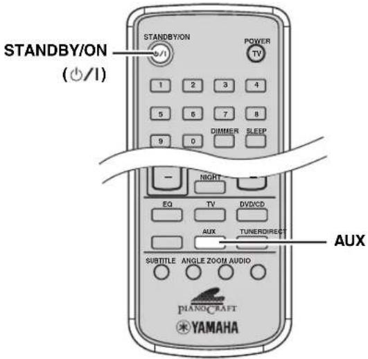 STANDBY/ON (○/1) STANDBY/ON POWER TV 1 2 3 4 5 6 7 8 9 0 DIMMER SLEEP NIGHT EQ TV DVD/CD AUX TUNER/DIRECT SUBTITLE ANGLE ZOOM AUDIO PIANO/CRAFT YAMAHA