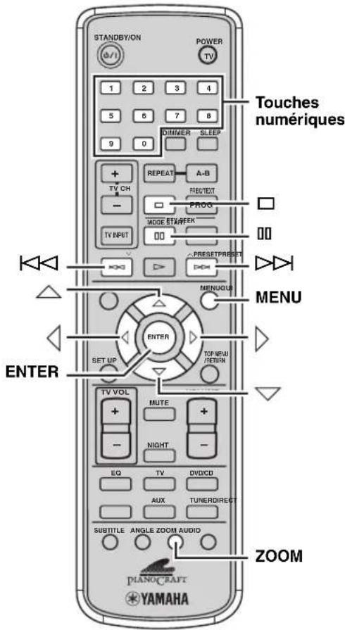STANDBY/ON POWER TV 1 2 3 4 5 6 7 8 9 0 DIMMER SLEEP + REPEAT A-B TV CH PRO/TEXT - TV INPUT PROG MODE STARTER □ □ PRESETPRESSET MENUGUS MENU ENTER SET UP TOP MENU RETURN TV VOL MUTE + - NIGHT - EQ TV DVD/CD AUX TUNERDIRECT SUBTITLE ANGLE ZOOM AUDIO ZOOM PIANO/CRAFT YAMAHA