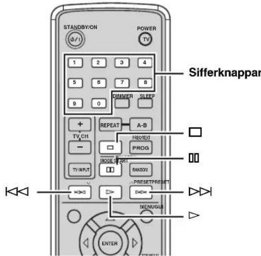 STANDSY/ON POWER TV 1 2 3 4 5 6 7 8 9 0 DIMMER SLEEP + TV_CH - TV_INPUT REPEAT A-B PROG MODE SHORT RANDOM PRESETPreset MENUGAR ENTER
