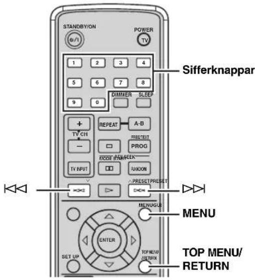 STANDBY/ON POWER TV 1 2 3 4 5 6 7 8 9 0 DIMMER SLEEP + REPEAT A-B TV CH RESET - PROG TV INPUT PROG MODE SWITCH ANION PRESET/PRESET MENUGU MENU ENTER SET UP TOP MENU/ RETURN Sifferknappar TOP MENU/ RETURN