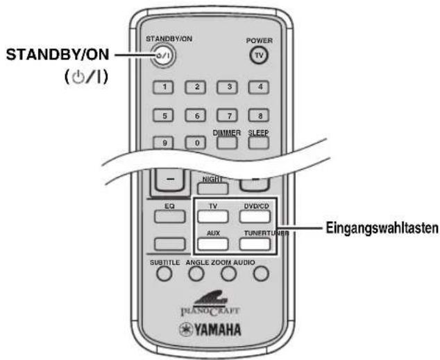 STANDBY/ON (○/1) STANDBY/ON POWER TV 1 2 3 4 5 6 7 8 9 0 DIMMER SLEEP NIGHT EQ TV DVD/CD AUX TUNERTUER SUBTITLE ANGLE ZOOM AUDIO Eingangswahltasten PIANO/CRAFT YAMAHA