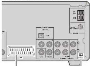 YAMAHA RDXE700 - Компонентное видеоподключение - 2