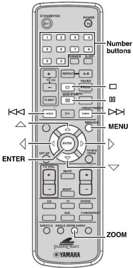 STANDBY/ON POWER TV 1 2 3 4 5 6 7 8 9 0 DIMMER SLEEP Number buttons + REPEAT A-B TV CH PROG - PROG MODE STAFFER TV INPUT 00 PRESET/PRESET MENU/QUI MENU ENTER SET UP TOP MENU/ RETURN TV VOL MUTE + - NIGHT - EQ TV DVD/DVD AUX TUNER DIRECT SUBTITLE ANGLE ZOOM AUDIO ZOOM PIANO-CRAFT YAMAHA