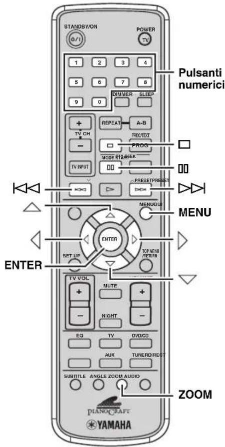 Pulsanti numerici STANDBY/ON POWER TV 1 2 3 4 5 6 7 8 9 0 DIMMER SLEEP + REPEAT A-B TV CH PROG - MODE STARTER TV INPUT D00 PRESETPREFET MENU MENU ENTER SET UP ENTER TOP MENU RETURN TV VOL MUTE + - NIGHT - EQ TV DVD CD AUX TUNER DIRECT SUBTITLE ANGLE ZOOM AUDIO ZOOM PIANOCEAF YAMAHA