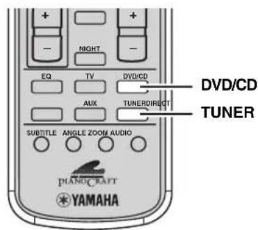 DVD/CD TUNER EQ TV DVD/CD AUX TUNER/DIRECT SUBTITLE ANGLE ZOOM AUDIO PIANO/CRAFT YAMAHA