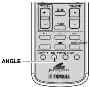 TV VOL + MUTE + VOLUME - NIGHT EQ TV DVD/CD AUX TUNER/DIRECT SUBTITLE ANGLE ZOOM AUDIO ANGLE PIANOCRAFT YAMAHA