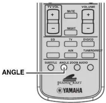 TV VOL + - MUTE + - VOLUME NIGHT EQ TV DVD/CD AUX TUNER/DIRECT SUBTITLE ANGLE ZOOM AUDIO ANGLE PIANOCRAFT YAMAHA