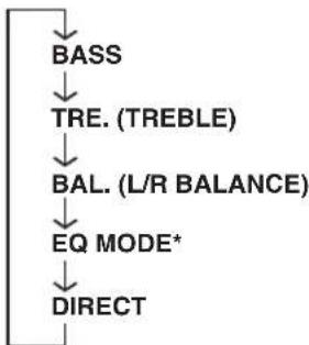 YAMAHA RDXE700 - Pulse repetidamente SOUND para seleccionar el ajuste que desea hacer. - 1