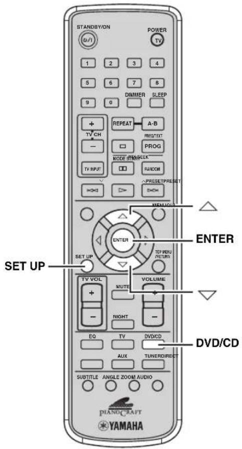STANDBAYON POWER TV 1 2 3 4 5 6 7 8 9 0 DIMMER SLEEP + REPEAT A-B TV CH RIGHTDT - PROG MODE STARTLEK TV INPUT RANDOM → → → ← → → → → ← → → → → ← → → → → ← → → → → ← → → → → ← → SET UP ENTER SET UP TIME VOLUME TV VOL MUTE + - NIGHT - EQ TV DVD/CD AUX TUNERDIRECT SUBTITLE ANGLE ZOOM AUDIO DIANOCCRAFT YAMAHA