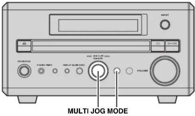 INPUT STANDIDYON PHONE TIMER DISPLAY SOUND VODE VOLUME MULTI JOG MODE