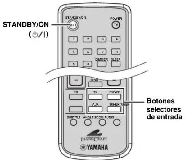 STANDBY/ON (○/1) STANDBY/ON POWER TV 1 2 3 4 5 6 7 8 9 0 DIMMER SLEEP - NIGHT EQ TV DVD/CD AUX TUNERTUNER SUBTITLE ANGLE ZOOM AUDIO BOTONES selectores de entrada PIANO/CRAFT YAMAHA