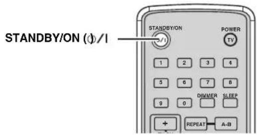 STANDBY/ON (Φ)/I STANDBY/ON POWER TV 1 2 3 4 5 6 7 8 9 0 DIMMER SLEEP + REPEAT A-B