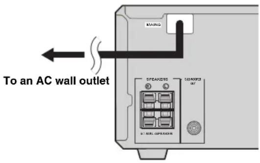 MAING To an AC wall outlet SPEAKERS 120WORCE OUT ST. NFL OPERATOR
