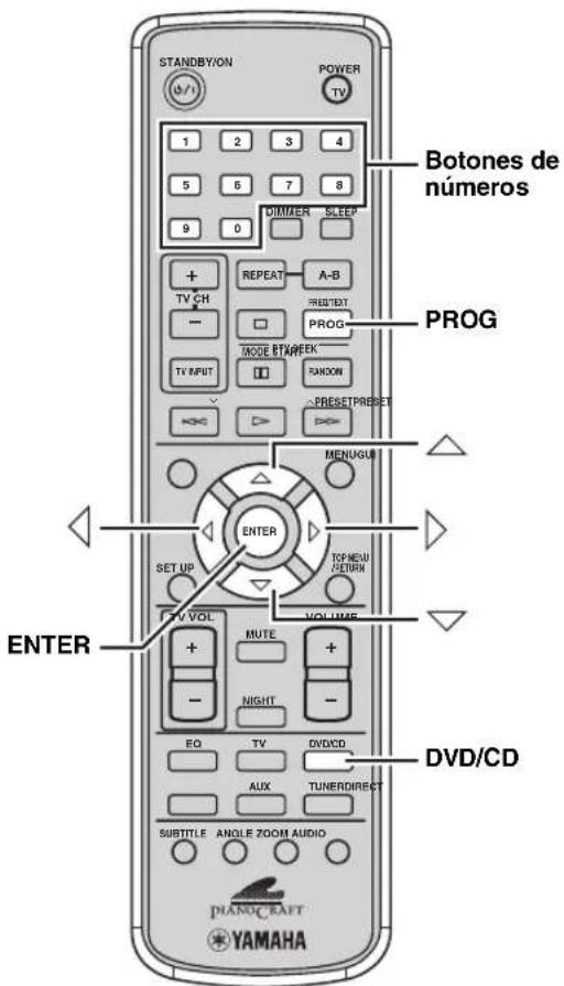 STANDBY/ON POWER TV 1 2 3 4 5 5 7 8 9 0 DIMMER SLEEP + REPEAT A-B TV CH PROG - MODE BETWEEN PROG TV INPUT RANDOM PRESETPRESSET MENUGUI ENTER SET UP TO/MENU RETURN V/VOL VOLUME MUTE + - NIGHT - EQ TV DVD/CD AUX TUNERDIRECT SUBTITLE ANGLE ZOOM AUDIO DVD/CD PIANUCRAFT YAMAHA