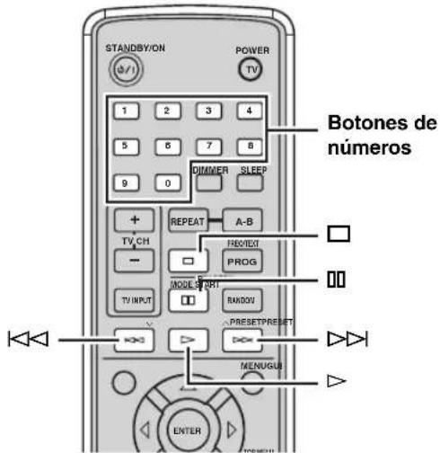 STANDBY/ON POWER TV 1 2 3 4 5 6 7 8 9 0 DIMMER SLEEP + REPEAT A-B TV CH REV/EXT - PROG TV INPUT RANKOW MODE SPORT PRESET/PRESET MEMUGUI ENTER