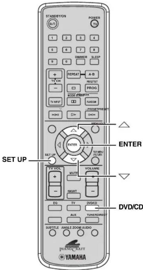 STANDBYON POWER TV 1 2 3 4 5 6 7 8 9 0 DIMMER SLEEP + REPEAT A-B TV CH PRETEST - MODE STRIKEER PROG TV INPUT RANDOM PRESET/PRESET →→ →→ →→ →→ NEW/OFF ENTER ENTER SET UP SET UP VOLUME TV VOL MUTE + NIGHT - EQ TV DVD/CD AUX TUNER/DIRECT SUBTITLE ANGLE ZOOM AUDIO PIANOCRAFT YAMAHA