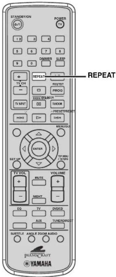 STANDBY/ON POWER TV 1 2 3 4 5 6 7 8 9 0 DIMMER SLEEP + TV CH - REPEAT RESET PROG TYPE STAGEER MODE STAGEER TYP INPUT DO SWIND PRESETPRESET ←→ MENUGU ENTER SET UP TOP MENU / RETURN TV VOL + - MUTE + - NIGHT VOLUME EQ TV DVD/CD AUX TUNERDIRECT SUBTITLE ANGLE ZOOM AUDIO PIANGCRAFT YAMAHA