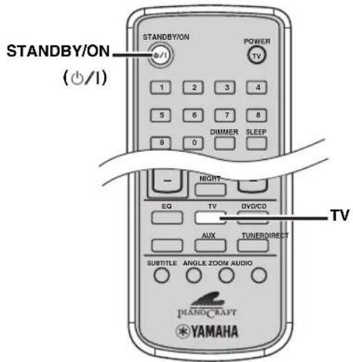 STANDBY/ON (+/I) STANDBY/ON POWER TV 1 2 3 4 5 6 7 8 9 0 DIMMER SLEEP - NIGHT EQ TV DVD/CD AUX TUNER/DIRECT SUBTITLE ANGLE ZOOM AUDIO PIANO/CRAFT YAMAHA