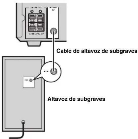 SPEAKERS KEYLANT KAT GOUNG. SPARTER Cable de altavoz de subgraves KIFU Altavoz de subgraves