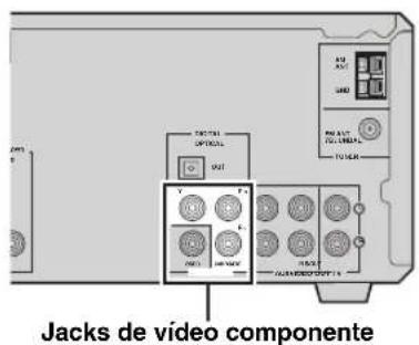 YAMAHA RDXE700 - Conexión de vídeo componente - 1