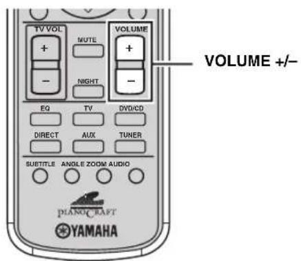 TV VOL + MUTE VOLUME + - NIGHT EQ TV DVD/CD DIRECT AUX TUNER SUBTITLE ANGLE ZOOM AUDIO PIANOCRAFT YAMAHA