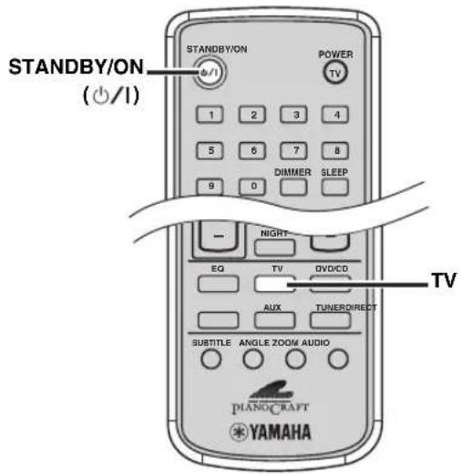 STANDBY/ON (+/I) STANDBY/ON POWER TV 1 2 3 4 5 6 7 8 9 0 DIMMER SLEEP NIGHT EQ TV DVD/CD TUNERDIRECT AUX SUBTITLE ANGLE ZOOM AUDIO DIANOCRAFT YAMAHA