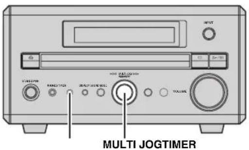 MULTI JOGTIMER