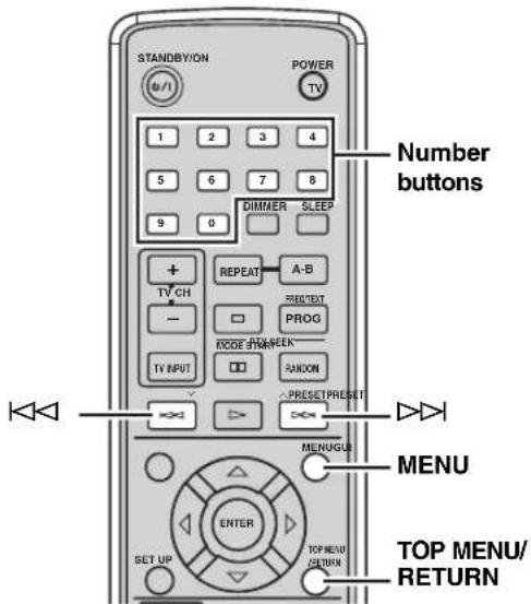 STANDBY/ON POWER TV 1 2 3 4 5 6 7 8 9 0 DIMMER SLEEP + REPEAT A-B TV CH PROG - PROG RCODE STARTSEN TV INPUT RANDOM PRESET/PRESET PRESET/PRESET MENU MENU ENTER SET UP TOP MENU/ RETURN TOP MENU/ RETURN