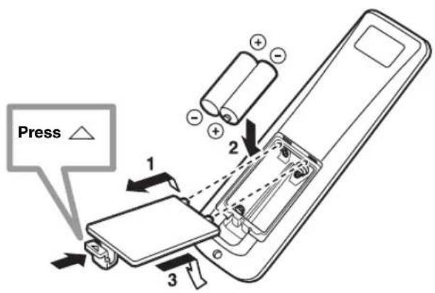 Press 1 2 3