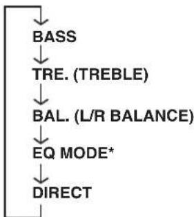 YAMAHA RDXE700 - Druk net zo vaak op SOUND tot u de gewenste instelling geselecteerd heeft. - 1
