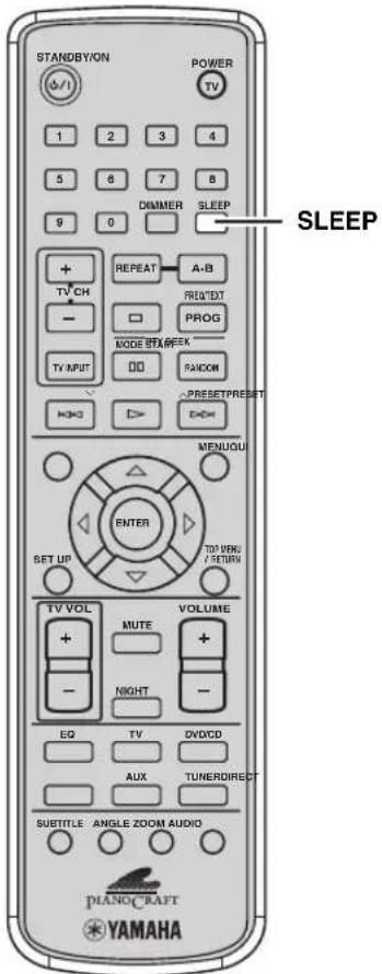 STANDBY/ON POWER TV 1 2 3 4 5 6 7 8 9 0 DIMMER SLEEP SLEEP + TV CH - REPEAT A-B PROGDT PROG MODE BTA WEEK TV INPUT □□ □□ RANDOM =>RESETPRESSET D=> MENUQUI ENTER TOP MENU/ RETURN SET UP TV VOL MUTE VOLUME + - NIGHT - EQ TV DVD/CD AUX TUNERDIRECT SUBTITLE ANGLE ZOOM AUDIO PLANOCRAFT YAMAHA