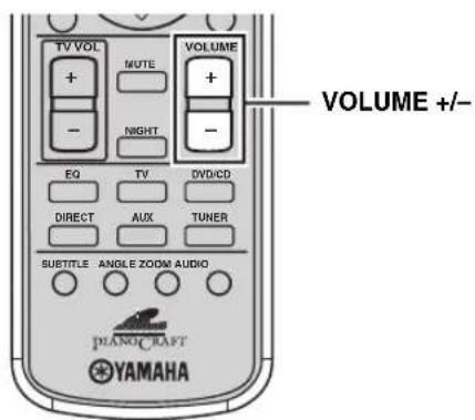 TV VOL + - NOTE VOLUME + - NIGHT EQ TV DVD/CD DIRECT AUX TUNER SUBTITLE ANGLE ZOOM AUDIO YAMAHA VOLUME +/-