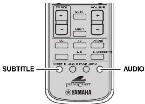 TV VOL MUTE VOLUME + - NIGHT EQ TV DIV/CD AUX TUNERDIRECT SUBTITLE ANGLE ZOOM AUDIO AUDIO PIANO-CRAFT YAMAHA