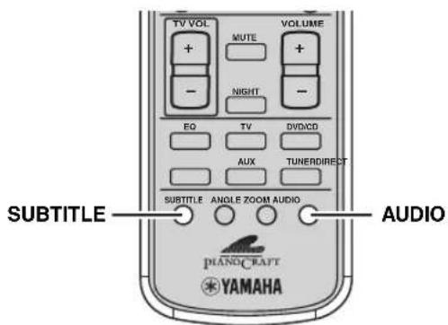 TV VOL MUTE VOLUME + - NIGHT EQ TV DVD/CD AUX TUNER/DIRECT SUBTITLE ANGLE ZOOM AUDIO AUDIO PIANOCRAFT YAMAHA