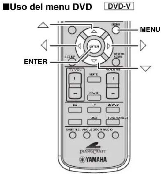 ■Uso del menu DVD DVD-V MENU MENU ENTER SET UP TOP MENU RETURN VOLUME TV VOL MUTE + - NIGHT - EQ TV DVD/CD AUX TUNER/DIRECT SUBTITLE ANGLE ZOOM AUDIO PIANO CRAFT YAMAHA
