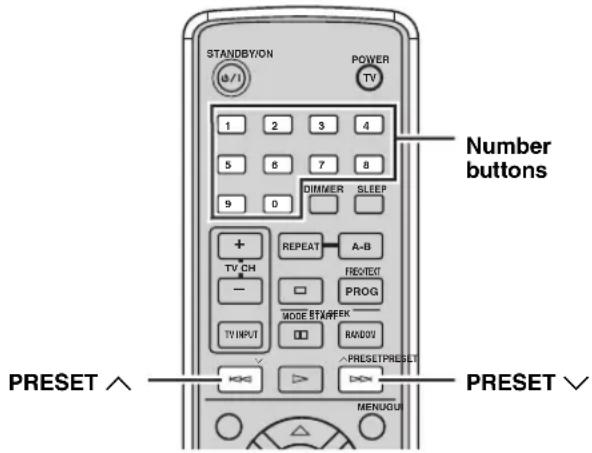 YAMAHA RDXE700 - Selecting preset radio stations (Preset Tuning) - 1