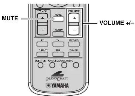 MUTE TV VOL MUTE VOLUME + - NIGHT EQ TV DVD/CD DIRECT AUX TUNER SUBTITLE ANGLE ZOOM AUDIO PIANOCRAFT YAMAHA