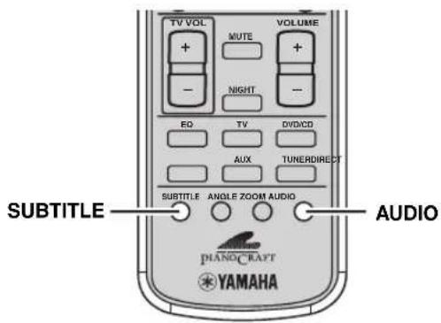 TV VOL MUTE VOLUME + - NIGHT EQ TV DVD/CD AUX TUNERDIRECT SUBTITLE ANGLE ZOOM AUDIO AUDIO PIANO/CRAFT YAMAHA