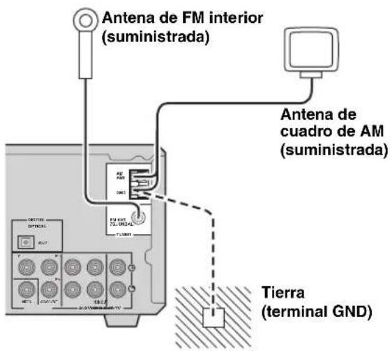 Antena de FM interior (suministrada) Antena de cuadro de AM (suministrada) Tierra (terminal GND)