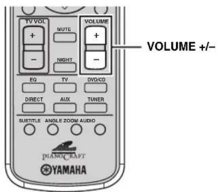 TV VOL + - NOTE VOLUME + - NIGHT EQ TV DVD/CD DIRECT AUX TUNER SUBTITLE ANGLE ZOOM AUDIO PIANOCRAFT YAMAHA